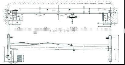 QD Model trolley double beam bridge overhead crane from crane hometown