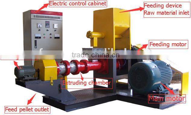 DGP90 Dog Food/Cat Food Extruder Machine, Aquatic Floating Fish Feed Farming Pellet Machine