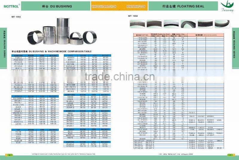 E312B Excavator Travel Motor Assy MAG85 Final Drive