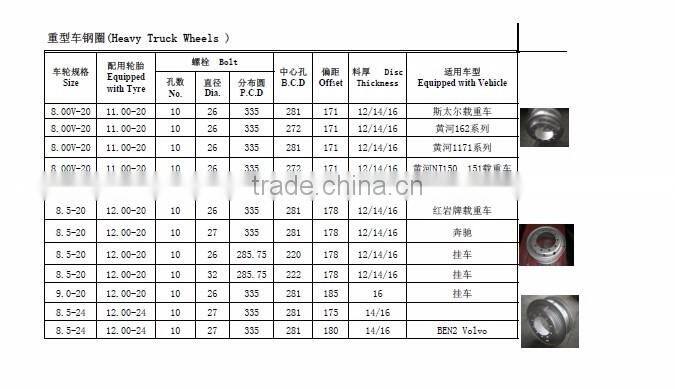 Tube Truck Wheel Rim 8.00-16