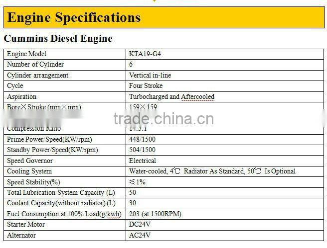 Sound attenuated enclosure Engine 500KVA Diesel Generator With Cummins Engine