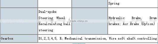 Ideal Dongfeng XBW 4x2 vacuum fecal truck