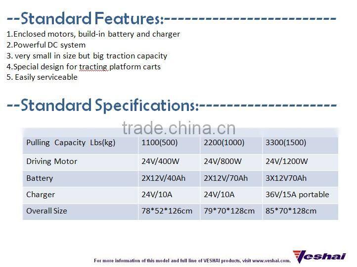 Mini tugger with ETM-50 with compact design supermarket and factory