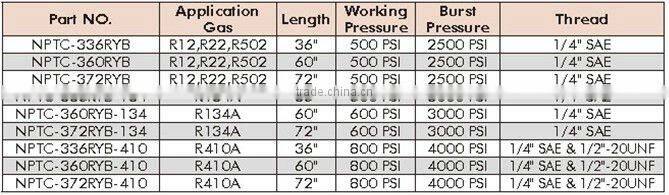 refrigerant charging hose