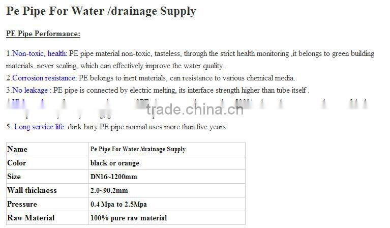 HDPE PE water pipe and fittings manufacturer