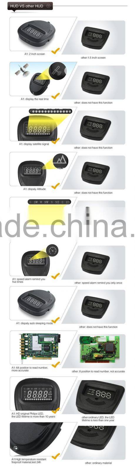 gps car hud A1 HEAD UP DISPLAY gps car hud A1 HEAD UP DISPLAY