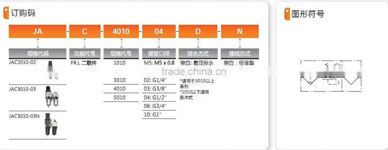 JAC series 1010~ 5010 Air Line Equipment with high quality