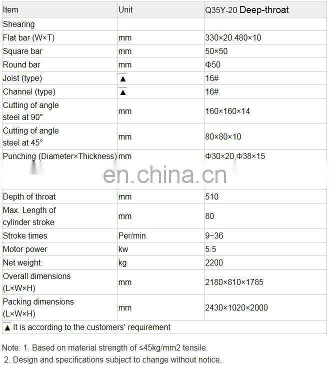 Q35Y-20 Cheap hydraulic punching and shearing machine for metal working