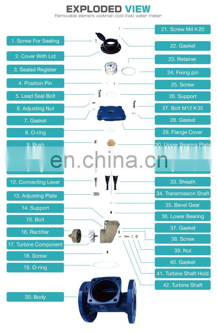 DN400  industrial woltmann 6 inch cast iron water meter