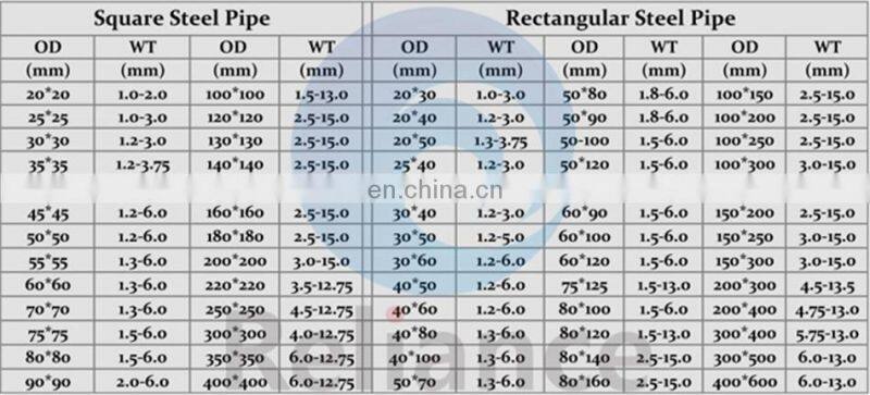 General plain ends 40x40 weight ms square pipe