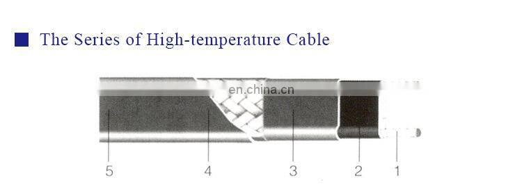 ISO90001 Certified self-regulating heating cable 16w