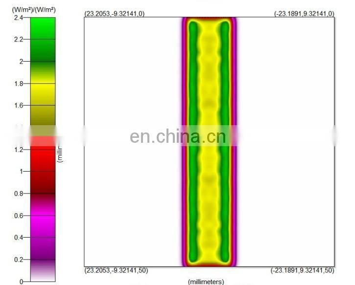 GSD Star product!!! Ipl and professional hair removal beauty machine with CE