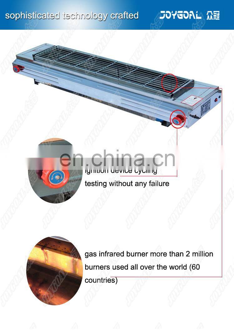 Barbecue is placed food in hot dry air a close to the location of the heat source to heat food