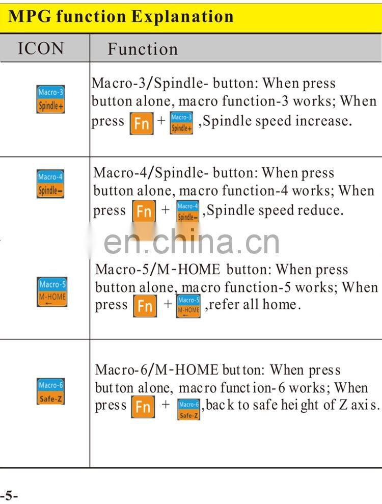 WHB04B-6 6 Axis XHC Usb Wireless Mach3 Remote MPG Pendent CNC pendant USB Handwheel