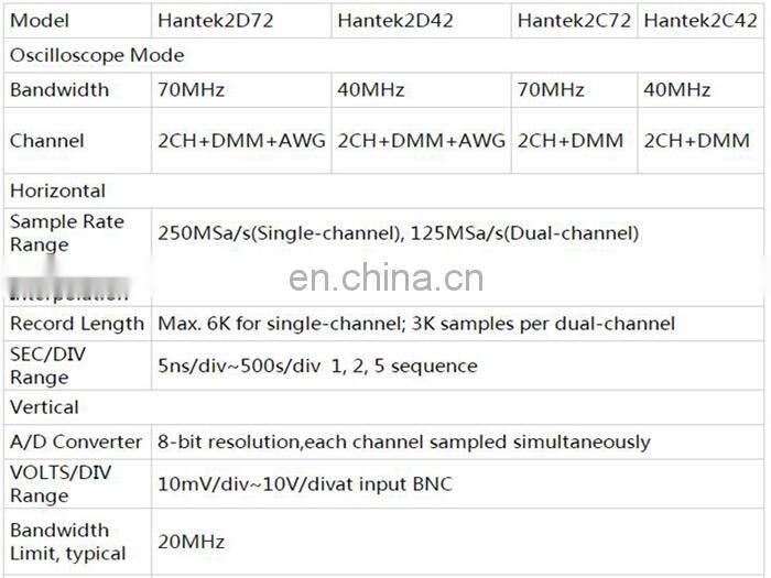 2 In 1 Digital Oscilloscope + Multimeter 40MHz 250MSa/s Direct Charging Type 2C42