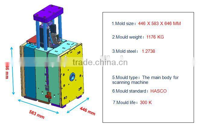 plastic injection over molded and Plastic Overmolding Part