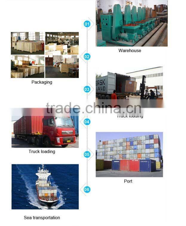 China brand ISO briquetting machinery for sales