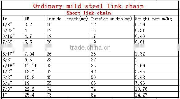 stainless steel link chain