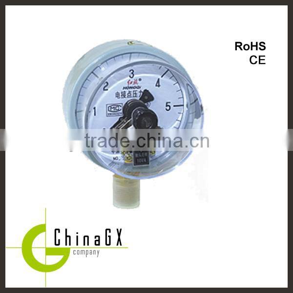Vacuum compound pressure gauge