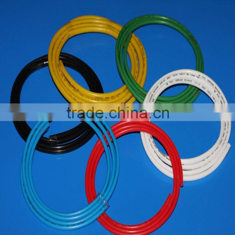 0.5m wall thickness flexible UL standard non shrinkable PVC tube