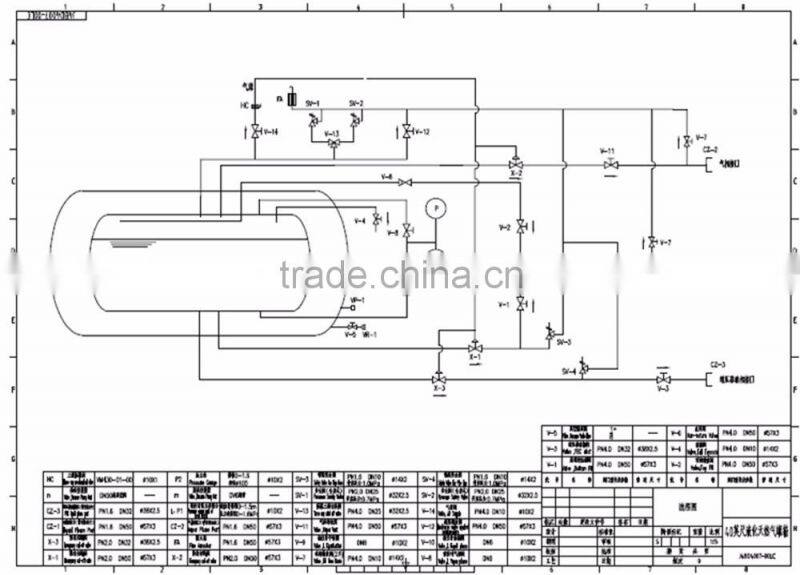 ASME/TPED/GB Approval Liquid Oxygen Nitrogen Argon LCo2 Vertical Cryogenic Liquid Storage Tank