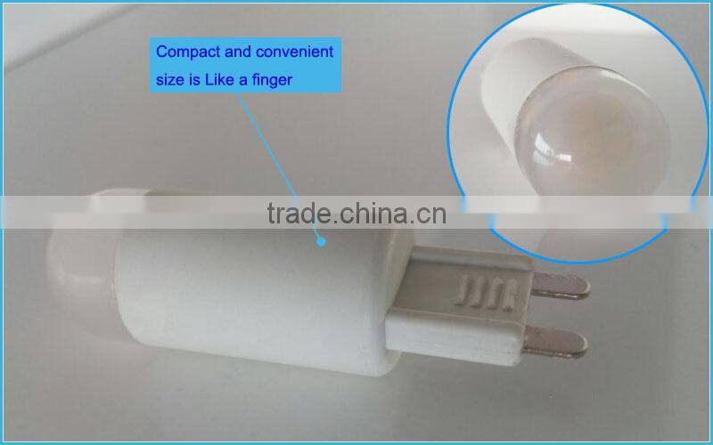 Cheap price aluminum housing 7w e27 led bulb light e14 lamp led G9 bulb light mini LED Bulb