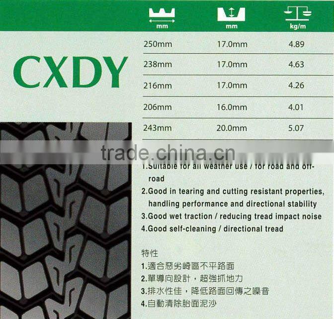 Suntex CXDY Retread Tire for Truck
