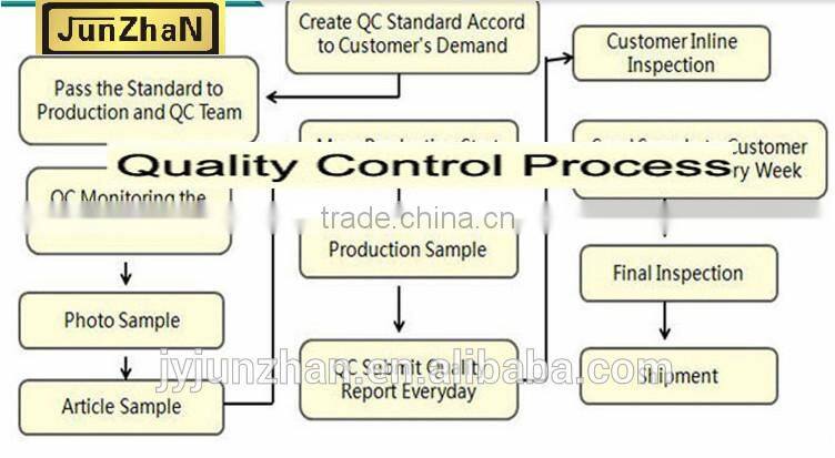 Induction Bottom Double Ears Stainless Steel Restaurant Commercial Cooking Pots for Sale