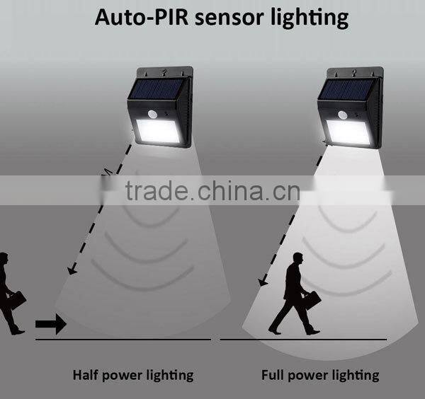 Professional sensor day night light switch with great price,new sensor day night light switch & sensor day night light switch