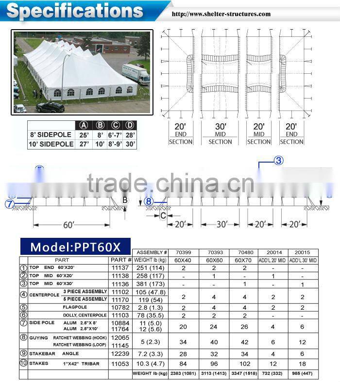 Tente de luxe yourte