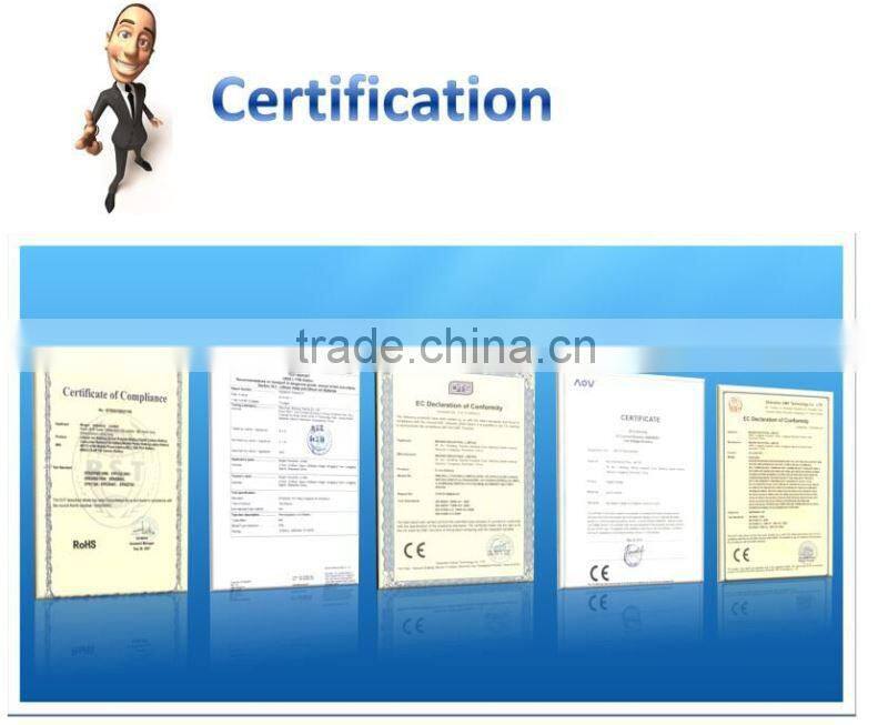 Best Price Camera Ac Adapter Ca110,AC Adapter CA-110 for Canon,Camera Ac Adapter For Fujitsu