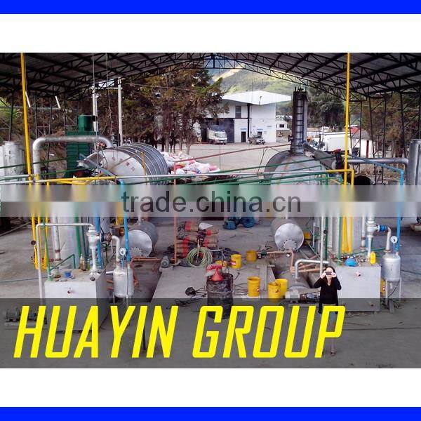 Operation in Jordan Amman used oil refinery equipment