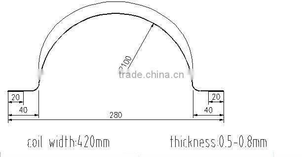 ridge making machine
