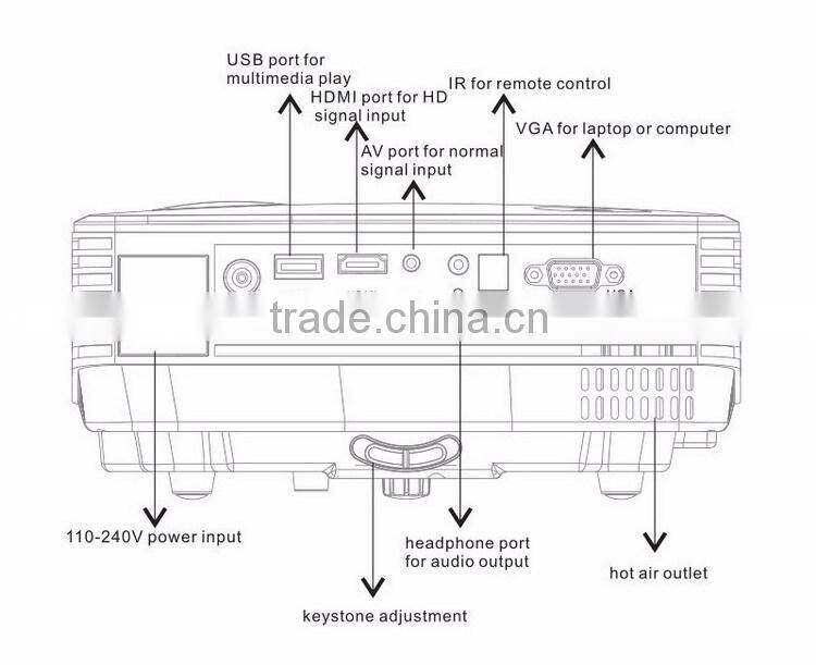 HD 1080P Mini LCD Image System Multimedia LED Projector Home Theater Cinema Digital Projectors TV ,Game proyector,video projetor