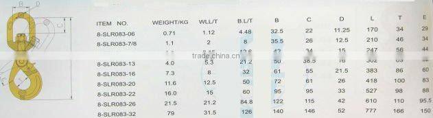 G80 European swivel self-locking hook