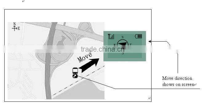 real-time track GPS gate GPS guider