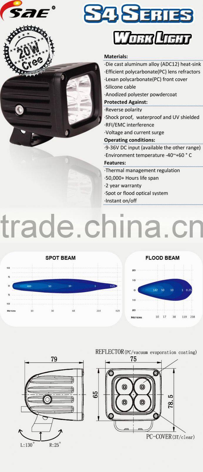 3 inch 20W LED Work Light Off Road Use LED Diving Light, LED Work Light, LED Pod Light