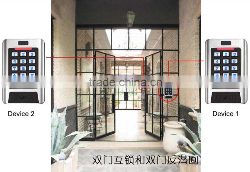 keypad garage door security kit