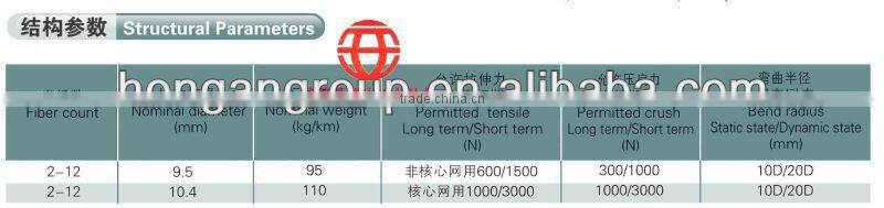 anti-rodent g.652 6core fiber optic light cable