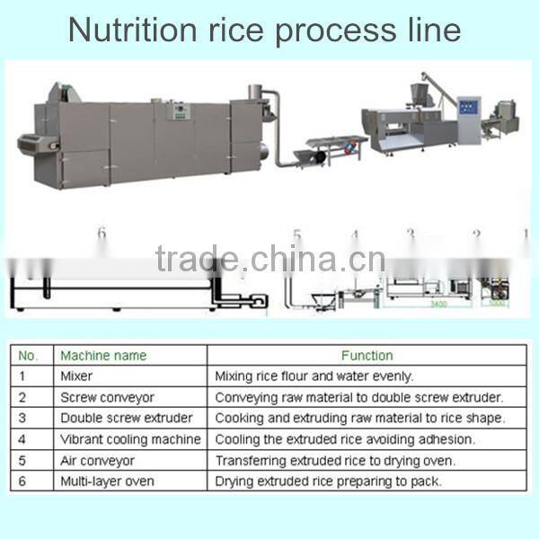 Extruded Nutritional Rice Baby Cereals Powder Making Machine