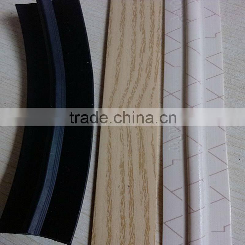 China furniture edge bands