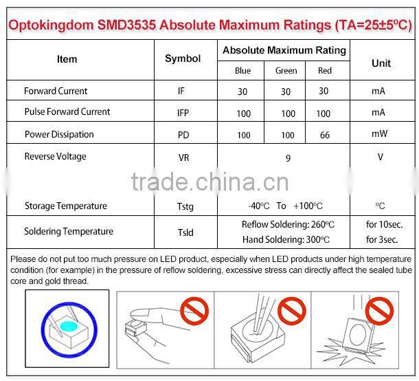 P10-B Outdoor SMD 1/4 Scan led screen display