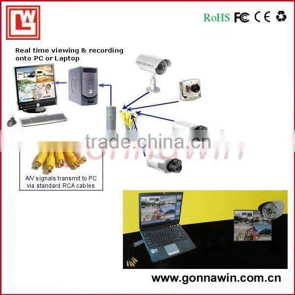 4 channel external digital video recorder with audio function