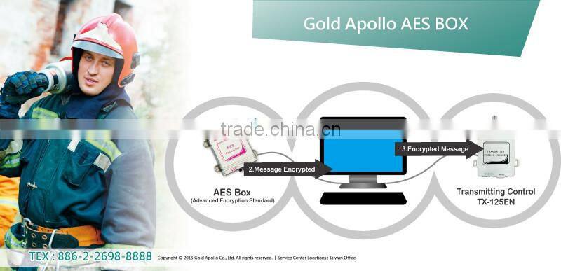 GOLD APOLLO - 128 bit Encryption devices encryption hardware