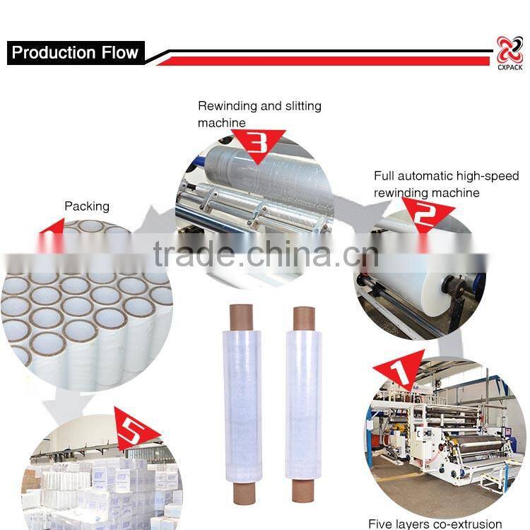 cheap stretch wrap clear extended paper core film
