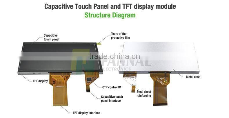 3.5 inch 320x480 color TFT-LCD with capacitive touch screen