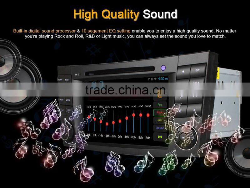 Ownice Quad core android 4.4 car video player For Benz CLS W219 2005-2006 support TV OBD wifi DAB mirror link canbus