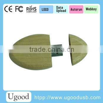 Manufacture cheap usb flash drive 1gb 2gb 4gb 8gb