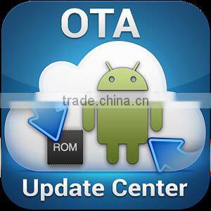 Best selling products Android 6.0 TV Box amlogic s912 s905 Pendoo Mini MX Pro AMLOGIC s912 2GB RAM 16GB ROM Smart TV Box