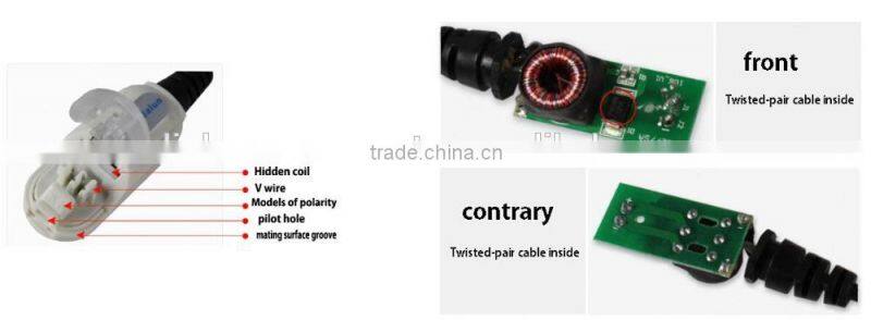 1CH Passive utp video balun for CCTV, passive video balun